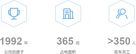 关于凯瑞